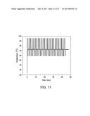 METHODS AND DEVICES FOR SELECTION AND ISOLATION OF APTAMERS diagram and image