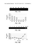 METHODS AND DEVICES FOR SELECTION AND ISOLATION OF APTAMERS diagram and image