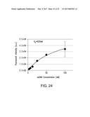 METHODS AND DEVICES FOR SELECTION AND ISOLATION OF APTAMERS diagram and image