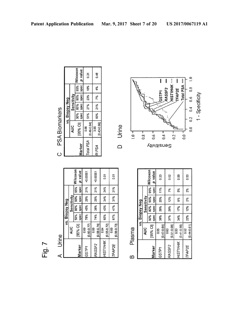 METHODS AND NUCLEIC ACIDS FOR THE ANALYSIS OF GENE EXPRESSION ASSOCIATED     WITH THE DEVELOPMENT OF PROSTATE CELL PROLIFERATIVE DISORDERS - diagram, schematic, and image 08