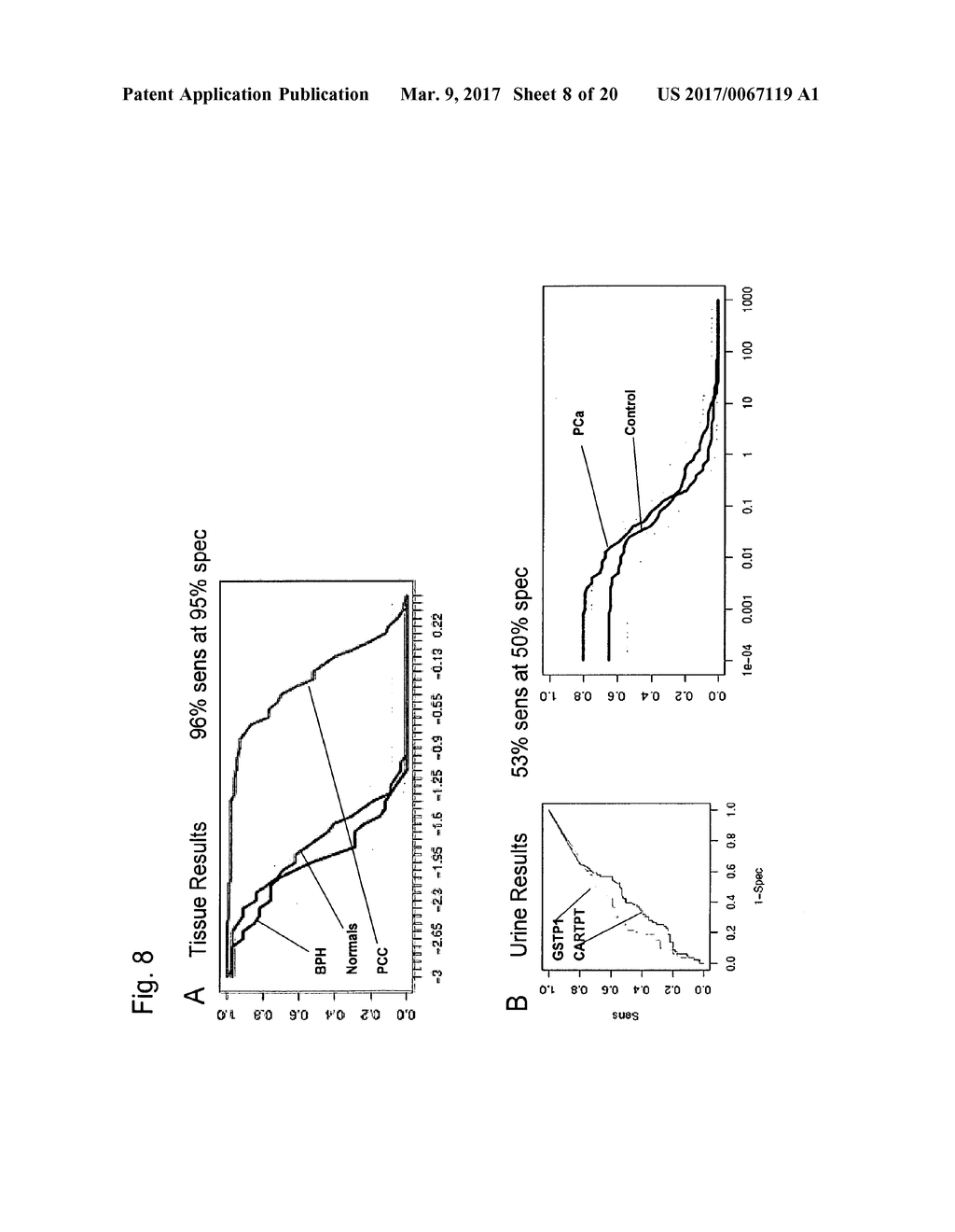 METHODS AND NUCLEIC ACIDS FOR THE ANALYSIS OF GENE EXPRESSION ASSOCIATED     WITH THE DEVELOPMENT OF PROSTATE CELL PROLIFERATIVE DISORDERS - diagram, schematic, and image 09