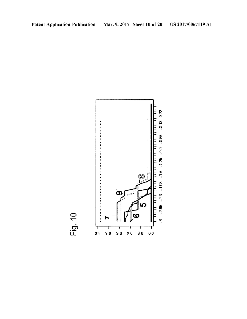 METHODS AND NUCLEIC ACIDS FOR THE ANALYSIS OF GENE EXPRESSION ASSOCIATED     WITH THE DEVELOPMENT OF PROSTATE CELL PROLIFERATIVE DISORDERS - diagram, schematic, and image 11