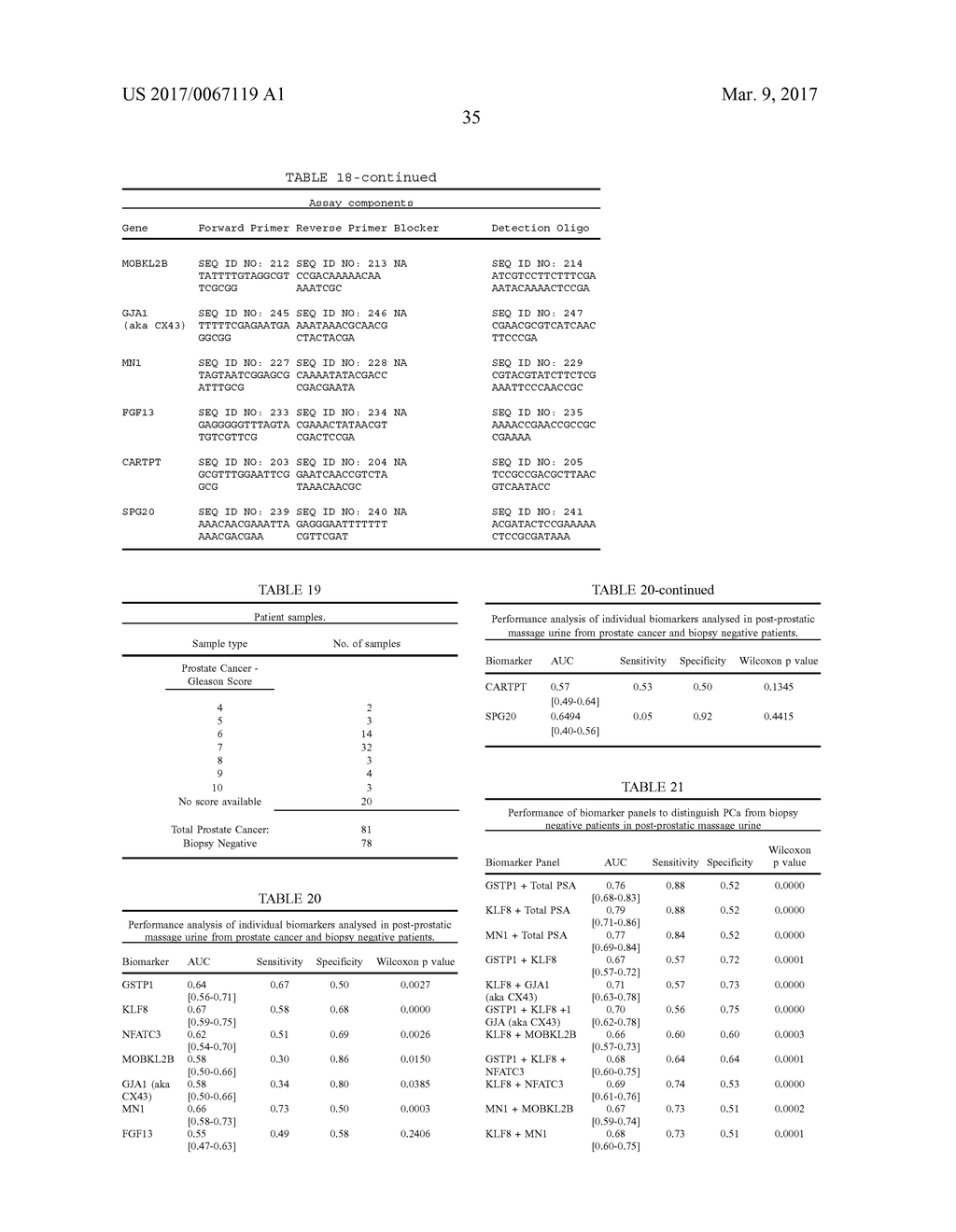 METHODS AND NUCLEIC ACIDS FOR THE ANALYSIS OF GENE EXPRESSION ASSOCIATED     WITH THE DEVELOPMENT OF PROSTATE CELL PROLIFERATIVE DISORDERS - diagram, schematic, and image 56