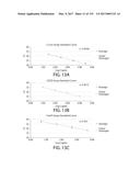 Methods using DNA methylation for identifying a cell or a mixture of cells     for prognosis and diagnosis of diseases, and for cell remediation     therapies diagram and image