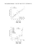 Methods using DNA methylation for identifying a cell or a mixture of cells     for prognosis and diagnosis of diseases, and for cell remediation     therapies diagram and image