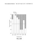 Methods using DNA methylation for identifying a cell or a mixture of cells     for prognosis and diagnosis of diseases, and for cell remediation     therapies diagram and image