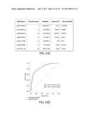 Methods using DNA methylation for identifying a cell or a mixture of cells     for prognosis and diagnosis of diseases, and for cell remediation     therapies diagram and image