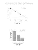 Methods using DNA methylation for identifying a cell or a mixture of cells     for prognosis and diagnosis of diseases, and for cell remediation     therapies diagram and image