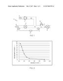 DETECTION OF HIGH STAGE VALVE LEAKAGE BY PRESSURE LOCKUP diagram and image