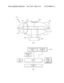 AIRSHIP-BASED ELECTROMAGNETIC EXPLORATION DEVICE diagram and image