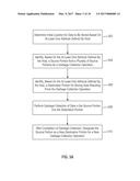 COHERENCY OF DATA IN DATA RELOCATION diagram and image