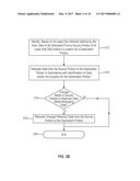 COHERENCY OF DATA IN DATA RELOCATION diagram and image