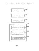 Memory Address Generation for Digital Signal Processing diagram and image