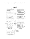 METHOD AND SYSTEM FOR EXTRACTING SENTENCES diagram and image