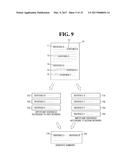 METHOD AND SYSTEM FOR EXTRACTING SENTENCES diagram and image