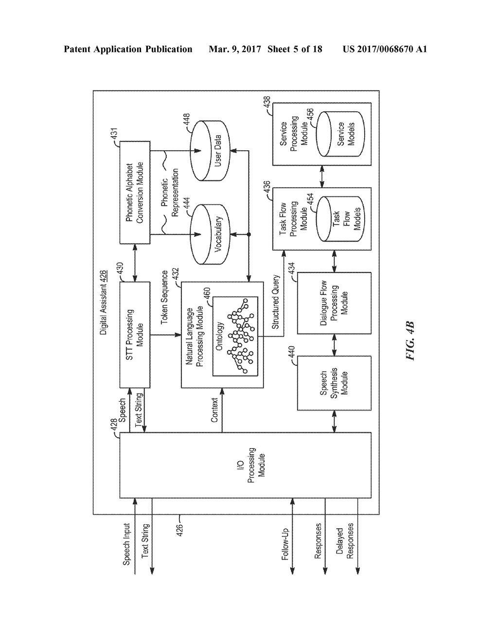 INTELLIGENT AUTOMATED ASSISTANT FOR MEDIA SEARCH AND PLAYBACK - diagram, schematic, and image 06
