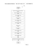 METHOD AND SYSTEM FOR ADAPTING A DATABASE KERNEL USING MACHINE LEARNING diagram and image