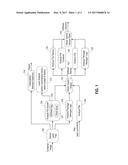 Layer Identification and Dependency Analysis for Management of Images diagram and image