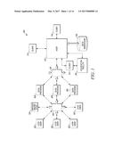 CLICKSTREAM ANALYSIS METHODS AND SYSTEMS RELATED TO IMPROVEMENTS IN ONLINE     STORES AND MEDIA CONTENT diagram and image