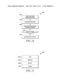 CLICKSTREAM ANALYSIS METHODS AND SYSTEMS RELATED TO IMPROVEMENTS IN ONLINE     STORES AND MEDIA CONTENT diagram and image