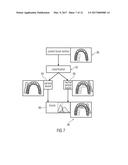 DETERMINATION OF A CURRENTLY TREATED BODY PORTION OF A USER diagram and image