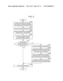 MEDICAL IMAGE PROCESSING APPARATUS, MEDICAL IMAGE PROCESSING METHOD, AND     MEDICAL IMAGE PROCESSING SYSTEM diagram and image