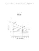 MEDICAL IMAGE PROCESSING APPARATUS, MEDICAL IMAGE PROCESSING METHOD, AND     MEDICAL IMAGE PROCESSING SYSTEM diagram and image