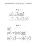 IMAGE PROCESSING APPARATUS, IMAGE SYNTHESIZING APPARATUS, IMAGE PROCESSING     SYSTEM, IMAGE PROCESSING METHOD, AND STORAGE MEDIUM diagram and image