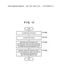 IMAGE PROCESSING APPARATUS, IMAGE SYNTHESIZING APPARATUS, IMAGE PROCESSING     SYSTEM, IMAGE PROCESSING METHOD, AND STORAGE MEDIUM diagram and image