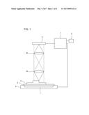 SHAPE MEASURING METHOD diagram and image