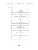 UNSUPERVISED ASYMMETRY DETECTION diagram and image