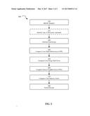 UNSUPERVISED ASYMMETRY DETECTION diagram and image