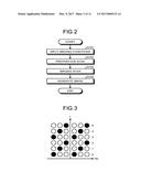 MAGNETIC RESONANCE IMAGING APPARATUS AND IMAGE PROCESSING APPARATUS diagram and image