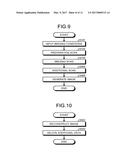 MAGNETIC RESONANCE IMAGING APPARATUS AND IMAGE PROCESSING APPARATUS diagram and image