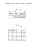 INFORMATION PROCESSING APPARATUS, INFORMATION PROCESSING METHOD, AND     NON-TRANSITORY COMPUTER READABLE MEDIUM diagram and image