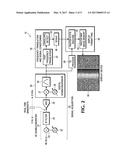 CONTINUOUS RF SIGNAL VISUALIZATION WITH HIGH RESOLUTION diagram and image