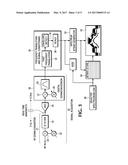 CONTINUOUS RF SIGNAL VISUALIZATION WITH HIGH RESOLUTION diagram and image