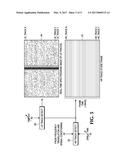 CONTINUOUS RF SIGNAL VISUALIZATION WITH HIGH RESOLUTION diagram and image