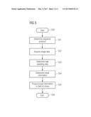 METHOD AND SYSTEM FOR DISPLAYING AN AUGMENTED REALITY TO AN OPERATOR OF A     MEDICAL IMAGING APPARATUS diagram and image