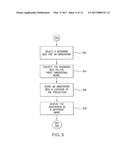 THREE-DIMENSIONAL ANNOTATIONS FOR STREET VIEW DATA diagram and image