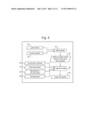 GRAPHICS PROCESSING SYSTEMS diagram and image