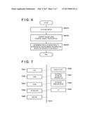 INFORMATION PROCESSING APPARATUS, METHOD FOR CONTROLLING INFORMATION     PROCESSING APPARATUS, AND STORAGE MEDIUM diagram and image