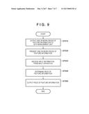 INFORMATION PROCESSING APPARATUS, METHOD FOR CONTROLLING INFORMATION     PROCESSING APPARATUS, AND STORAGE MEDIUM diagram and image