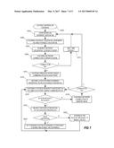 METHOD AND APPARATUS FOR INCREASING RELIABILITY IN MONITORING SYSTEMS diagram and image