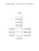 FOOD STORAGE APPARATUS AND METHOD OF CONTROLLING THE SAME diagram and image