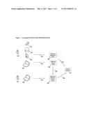 System and Method to Streamline Identity Verification at Airports and     Beyond diagram and image