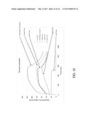 DEVICE AND METHOD FOR USING GASOCHROMIC SENSING FOR EVALUATING FITNESS diagram and image