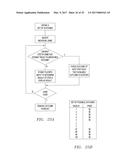 APPARATUS, SYSTEMS AND METHODS FOR IMPLEMENTING ENHANCED GAMING AND     PRIZING PARAMETERS IN AN ELECTRONIC ENVIRONMENT diagram and image