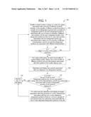 GAMING SYSTEM AND METHOD PROVIDING A GAME HAVING A SUB-SYMBOL AWARD     EVALUATION diagram and image