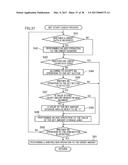 GAMING MACHINE diagram and image